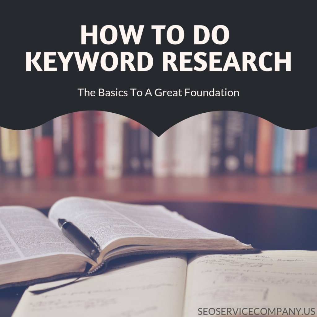 How To Do Keyword Research 1024x1024 - How To Do Keyword Research