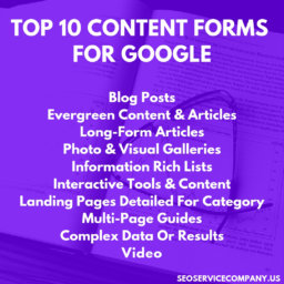 Content Types for Google