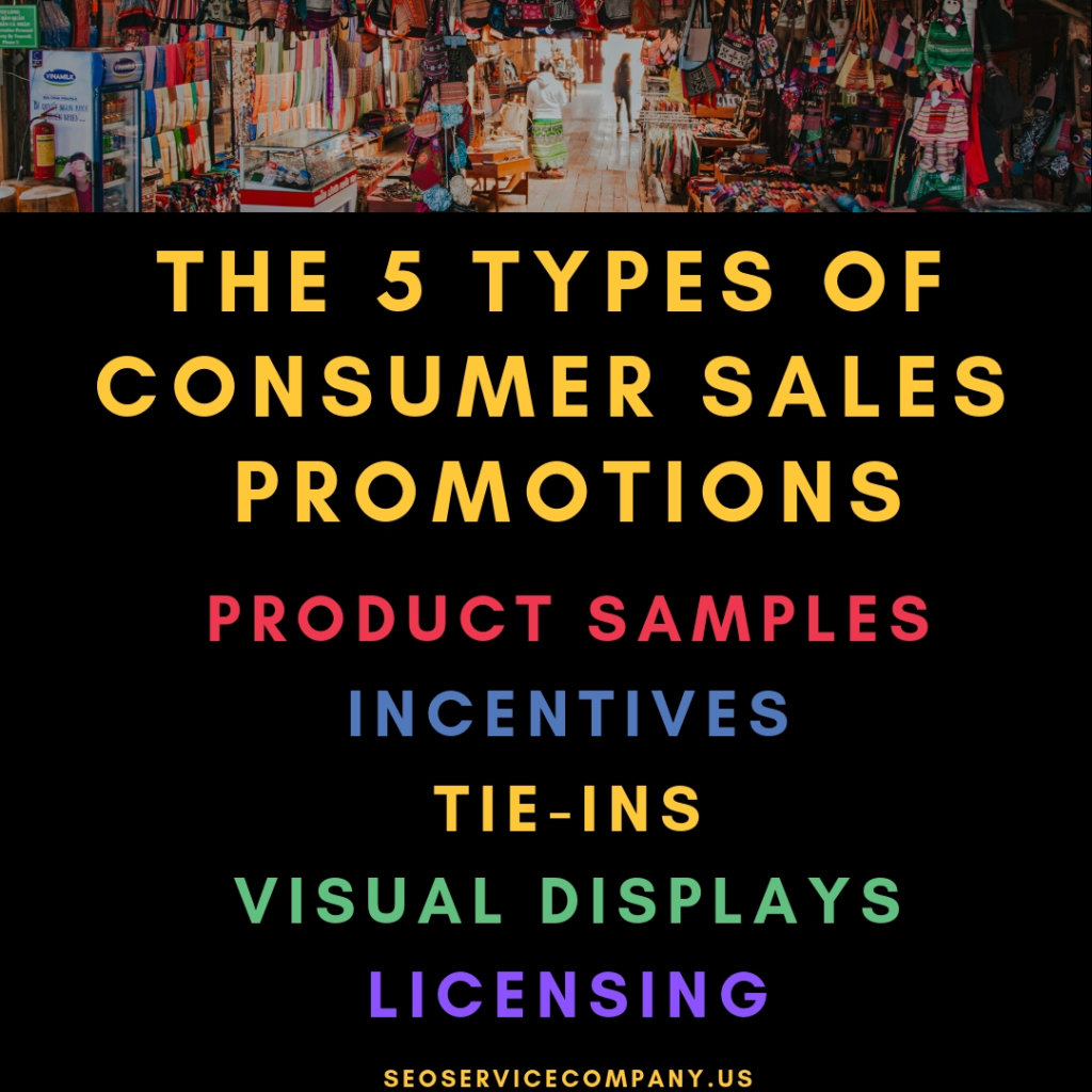 The 5 Types Of Consumer Sales Promotions 1024x1024 - The 5 Types Of Consumer Sales Promotions