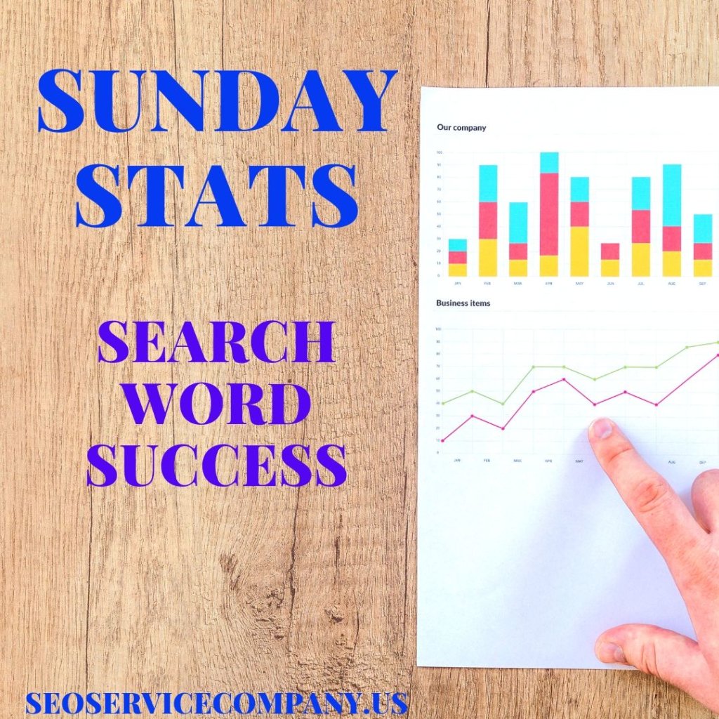 Search Word Success 1024x1024 - Search Word Success