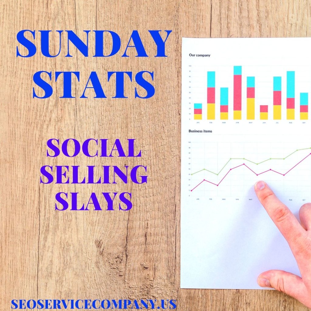 Social Selling Slays 1024x1024 - Social Selling Slays