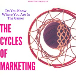 The Cycles Of Marketing